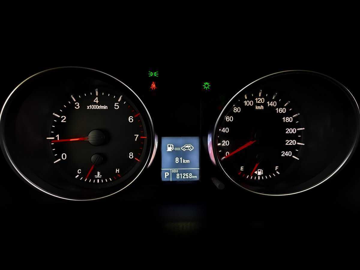 Haval H6 2019 года с пробегом. Фото: #12