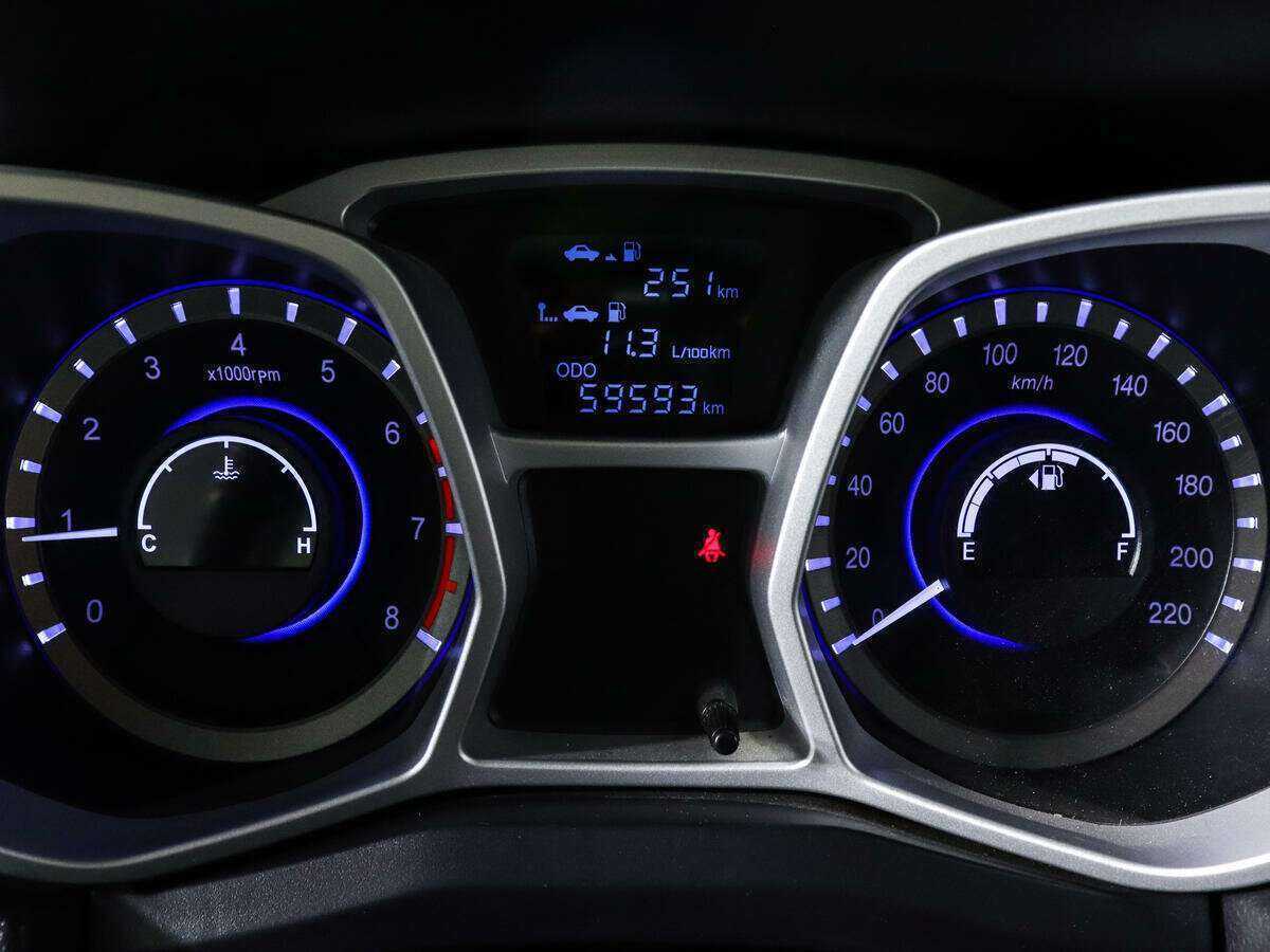 Б/У Джак С3 2019 года. Фото: #8