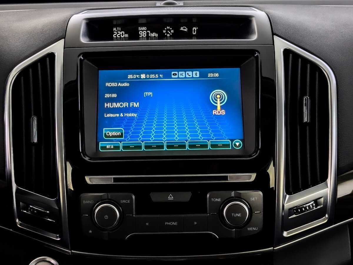 Б/У Хавал Х9 2019 года. Фото: #12