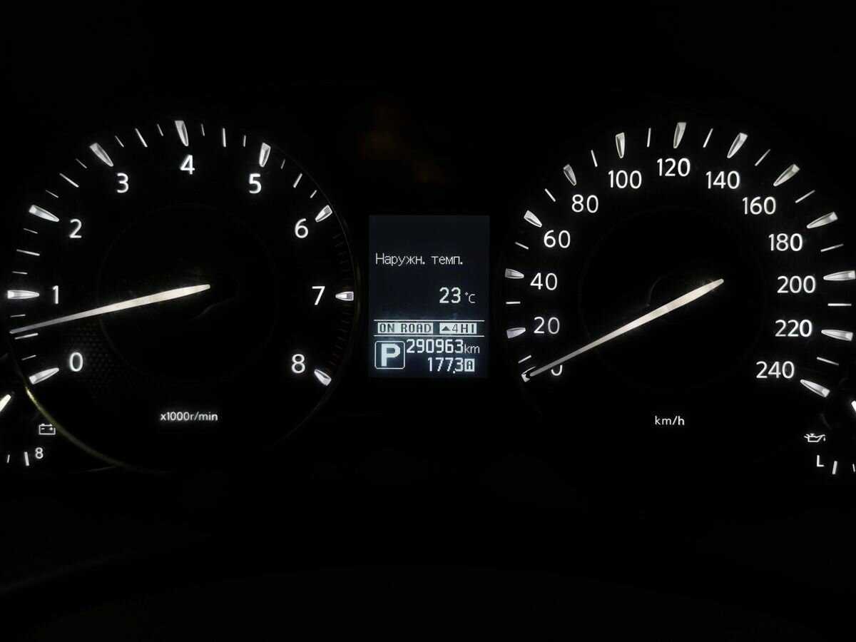 Nissan Patrol 2014 года с пробегом. Фото: #16