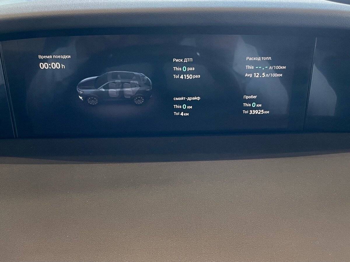 Changan UNI-K 2022 года с пробегом. Фото: #8